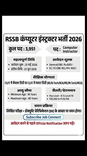 RSSB Computer Instructor Recruitment 2026