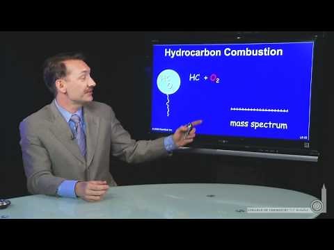 Hydrogen Combustion