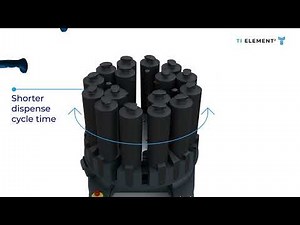 Unlock the Lowest TCO with the all-new TI ELEMENT 2