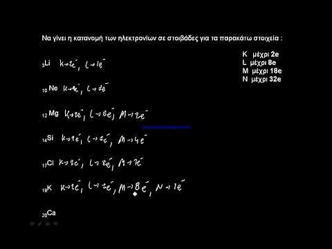 Χημεία Α Λυκείου Κεφάλαιο 2 Μάθημα 1 Ηλεκτρονική δομή