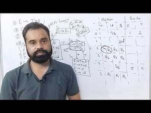 Whether Grammar is LR(0) or Not | LR(0) Parsing Table | Compiler Design | By :- Harendra Sharma