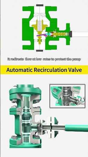 Automatic recirculation valve #knowledge