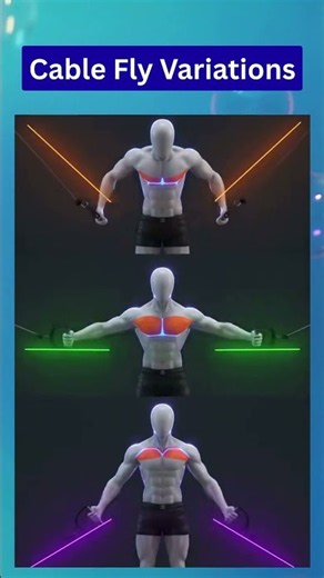 Different Cable Flyes for Different Chest Gains #cableflys