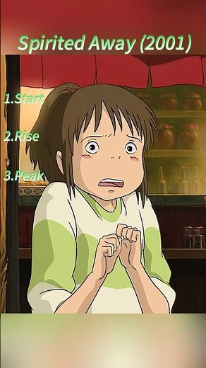 🎬 Spirited Away (2001) | “You Have to Leave Before Nightfall” – The Edge Between Worlds 🌆👻