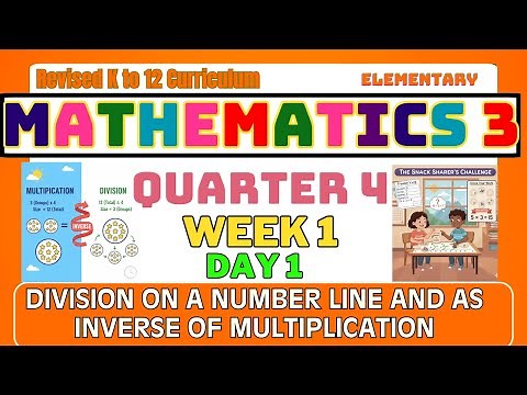 Grade 3 Math Q4 W1 D1 | Division on a Number Line and as Inverse of Multiplication | Revised K-12