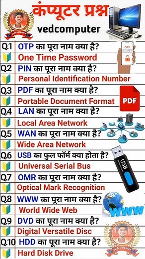 💻 Computer Full Form GK | Top 10 Important Computer Questions 🚀 #ComputerGK #FullForm #Shorts