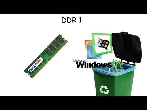 Every DDR RAM Explained (DDR1 to DDR5) – Speed, Specs & Differences 2026