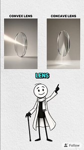 Reflection vs Refraction: What's the Difference? 🔦 | Explained Simply