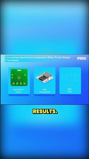 Frequency Spread Spectrum for Automotive EMC