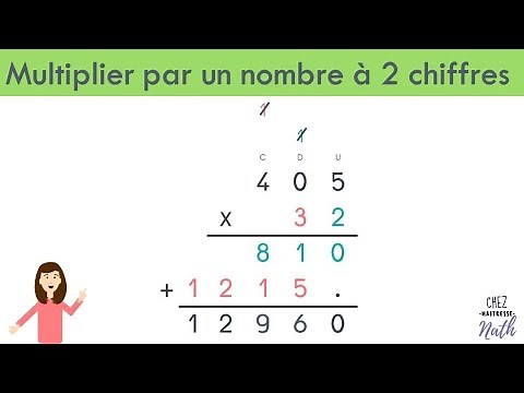 Multiplication by a 2-digit number