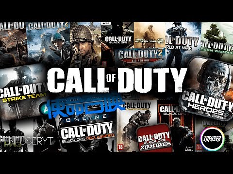 "HISTORIA DE CALL OF DUTY" (2003-2016)