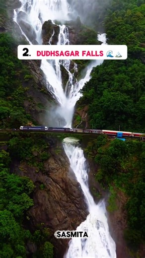 🌴 5 Most Beautiful Natural Places in Goa