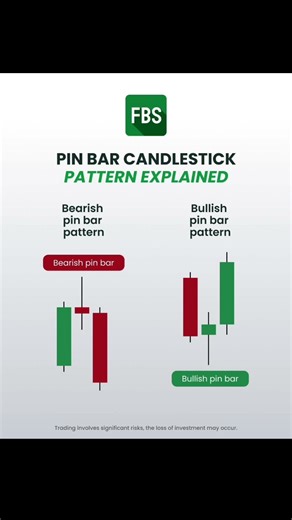 pin bar candlestick pattern explained 💯✅#stockmarket #trading #stocks #forextrading #currencytrading