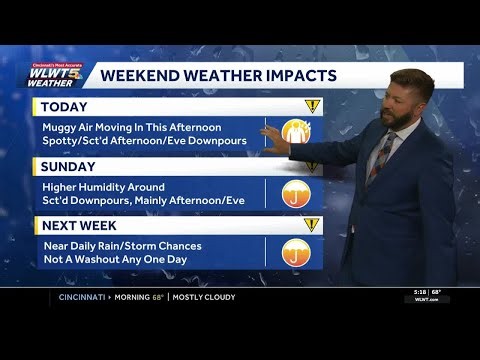 Heat, humidity, & storm chances return to Greater Cincinnati