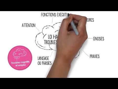 Épisode 1 : troubles cognitifs et emploi introduction