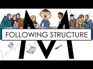 Following FOREX trends in 50 minutes - (MM) mentfx methodology WATCH TO LEARN OR DIE TRYING