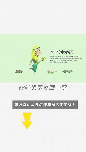 PowerPointスライド作成方法とテクニック