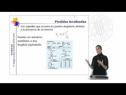 Airflow through ducts in ventilation systems | | UPV