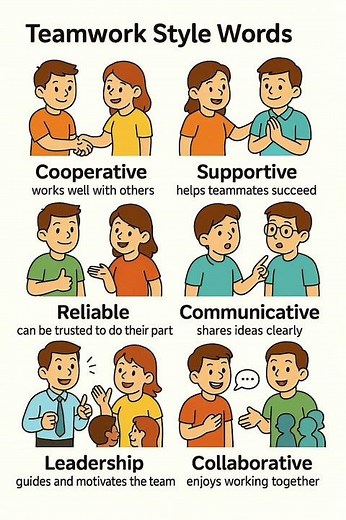 Boost Your Teamwork: 6 Essential Styles for Success
