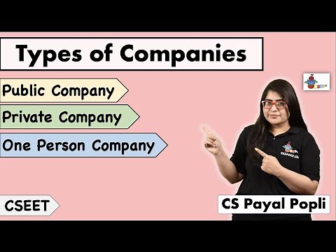 TYPES OF COMPANIES | Private vs Public vs One Person Company(OPC)| CSEET |CS Payal Popli