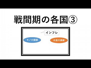 【歴史総合】寝る前２分 戦間期③（シュトレーゼマンのレンテンマルク）