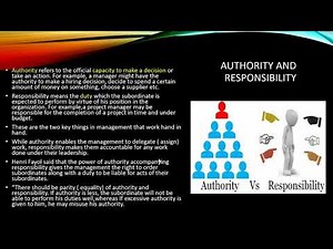 Fayol's 14 Principles of Management