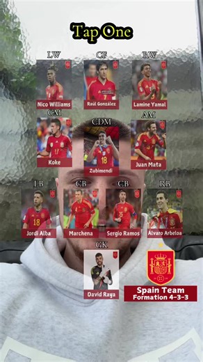 Build Spain's Ultimate Football Dream Team