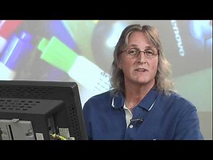 PSY 2300 - Introduction to Psychology