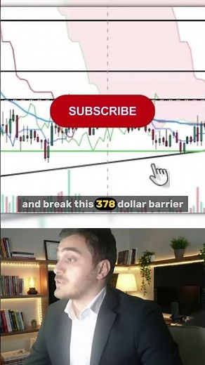 XMR PUMPING UP! - MONERO #xmr #monero #crypto