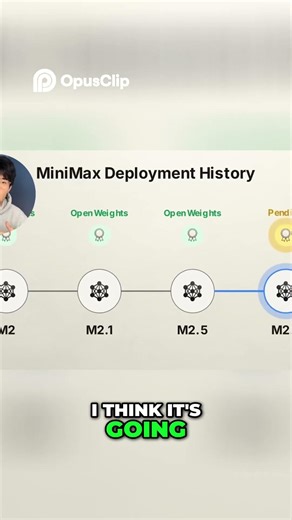 Open Source AI Models No API Fees, Run Your Own!