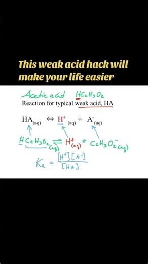 Chemistry hack for weak acids and Ka #acidsandbases #chemistryeducation