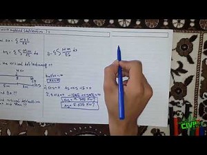 Structural Analysis 1 || Deflecion virtual work method part 1