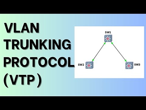 Configure VLAN Trunking Protocol (VTP) on CISCO Switch