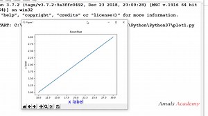 python X标签和Y标签函数 pyplot模块matp