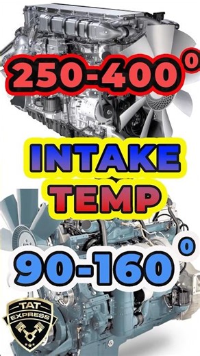 DD15 vs Series 60: Why Cylinder Temps RUN HOTTER 🔥⚙️