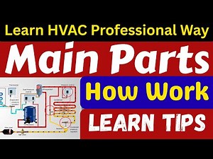 All Important Parts of Central AC | Complete Guide for HVAC Technicians | Central AC Parts Explained