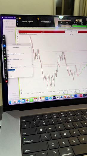 Formation de trading en ligne - Session d’accompagnement à la RMI CLASS