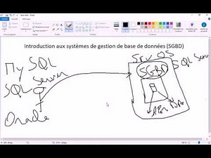 Installation et configuration de Microsoft SQL Server 2005, 2008, 2014 ... - Partie 1