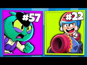 Most Loved Brawlers in Brawl Stars (2022)