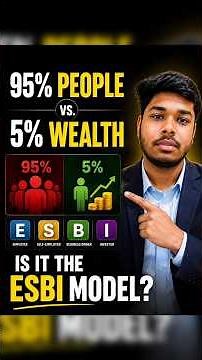ESBI Model Explained for Beginners | ESBI Model | #growth #knowledge #success