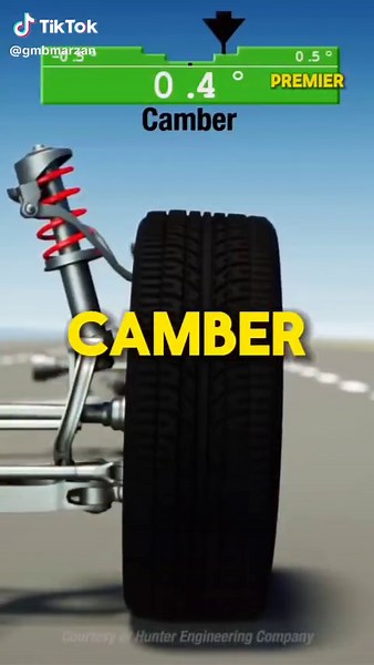 Gbm Marzan on TikTok