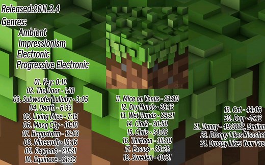 【氛围音乐\u002F游戏原声】被孤独神秘所唤醒的空灵梦境｜C418 - Minecraft: Volume Alpha（2011）