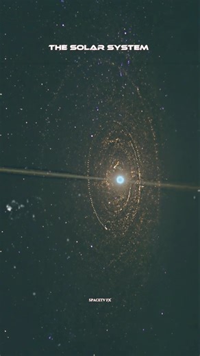 The Solar System Path! #space #edit.