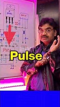 #shorts What How PWM is system?