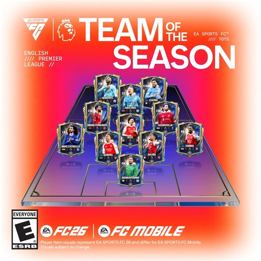 プレミアリーグの年間ベストイレブン！LSBは流石にオライリーじゃね？