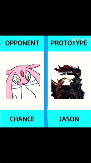 Miitopia vs drak argues