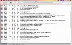 R语言09-文本数据读入 数据读入进阶