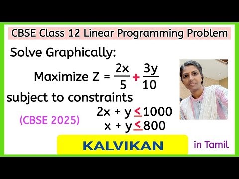 Solve the following Linear Programming Problem graphically Maximize Z = 2x / 5 + 3y / 10 subject to
