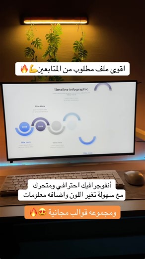 أنفوجرافيك متحرك لعرض مختلف مع قوالب مجانية