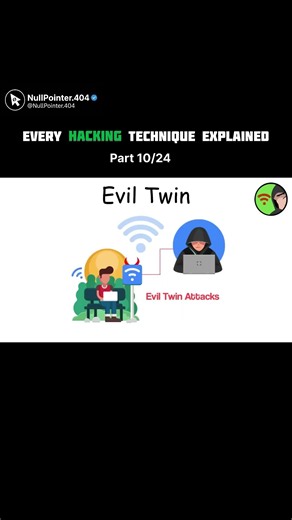 24 Hacking Techniques Every CS Student Should Know